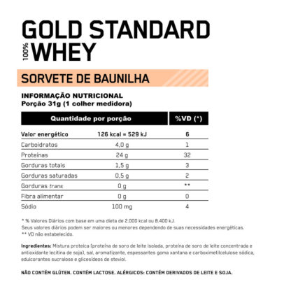 100% Whey Gold Standard Tabela Nutricional Baunilha