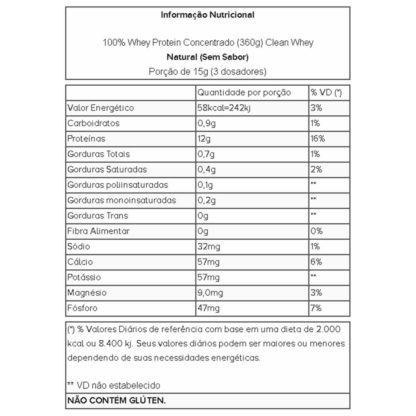100% Whey Protein Concentrado (360g) Tabela Nutricional Clean Whey