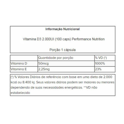Vitamina D3 2.000UI (100 caps) Performance Nutrition