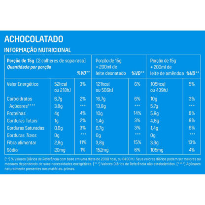 Achocolatado Com Whey (250g) Tabela Nutricional +Mu