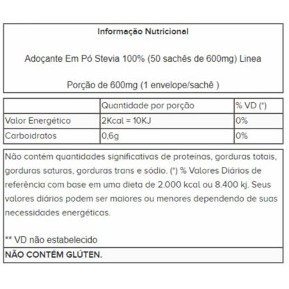 Adoçante Em Pó Stevia 100% (50 sachês) Linea tabela nutricional