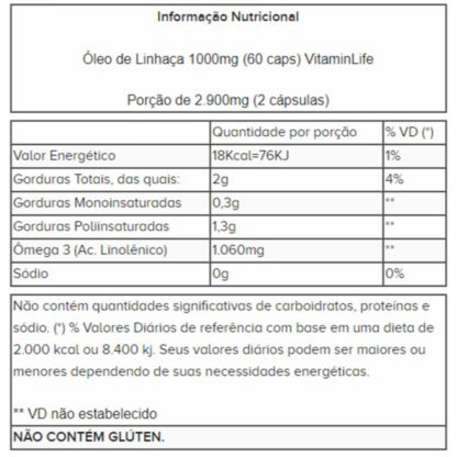 Alpha Care 1000mg (60 caps) Vital Âtman tabela nutricional