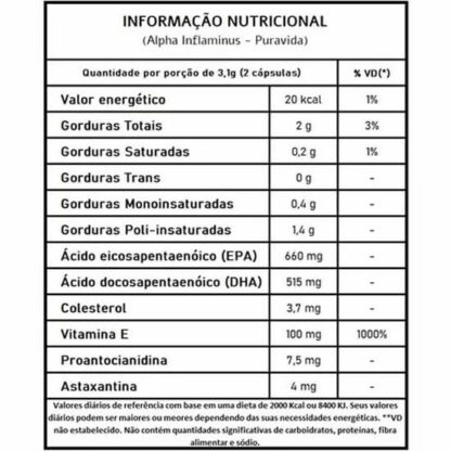Alpha Inflaminus Antioxidante 60 caps Puravida Tabela Nutricional