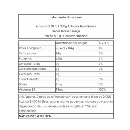 Tabela nutricional Amino HD 10:1:1 (300g) Atlhetica Pure Series