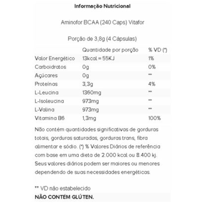 Aminofor BCAA (240 Caps) Tabela Nutricional Vitafor