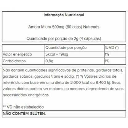 Amora Miura 500mg (60 caps) Nutrends tabela nutricional