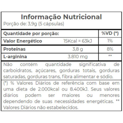 Arginofor (30 Caps) Tabela Vitafor