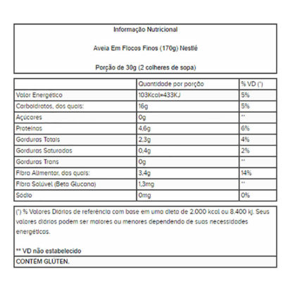 Aveia Em Flocos Finos (170g) Tabela Nutricional Nestlé