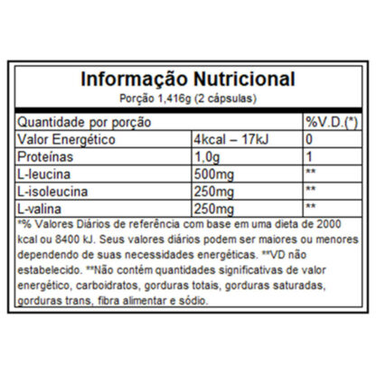 BCAA 1000 (200 caps) Optimum Nutrition Tabela