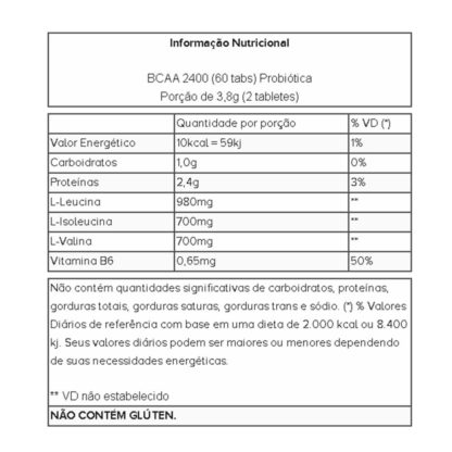 BCAA 2400 (60 tabs) Tabela Nutricional Probiótica