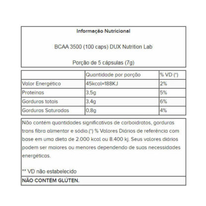 Tabela nutricional BCAA 3500 (100 caps) DUX Nutrition Lab