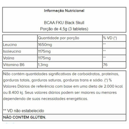 BCAA FKU (120 tabs) Black Skull tabela nutricional