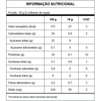 Cappuccino Proteico 200g +Mu Tradicional Tabela Nutricional