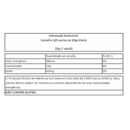 CarboFor (20 sachês de 25g) Tabela Nutricional Vitafor