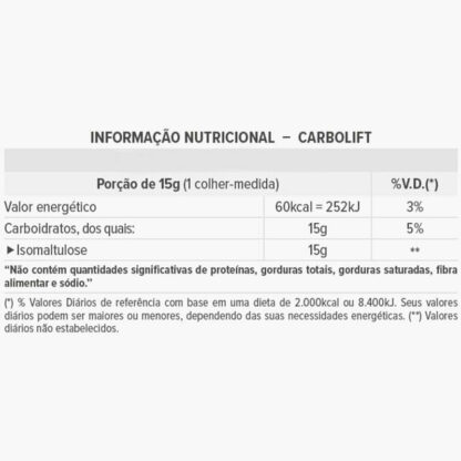 Carbolift 100% Palatinose (300g) Tabela Nutricional Essential Nutrition
