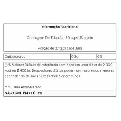 Cartilagem De Tubarão (60 caps) Tabela Nutricional Bioklein