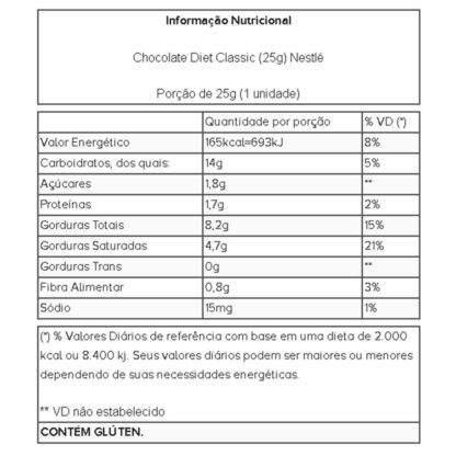 Chocolate Diet Classic (25g) Tabela Nutricional Nestlé