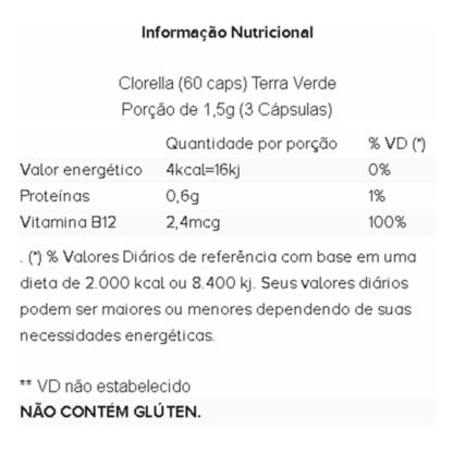Clorella (60 caps) Tabela Nutricional Terra Verde