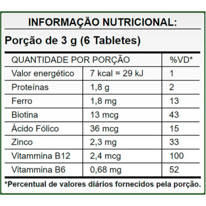 Clorella Orgânica 500mg (200 tabs) Puravida Tabela