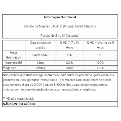 cloreto-de-magnesio-p-120-caps-tabela-nutricional-unilife-vitamins