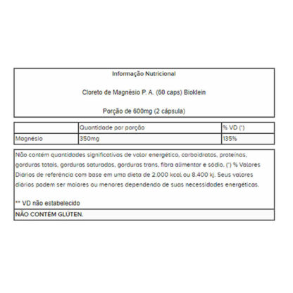Cloreto de Magnésio P. A. (60 caps) Tabela Nutricional Bioklein