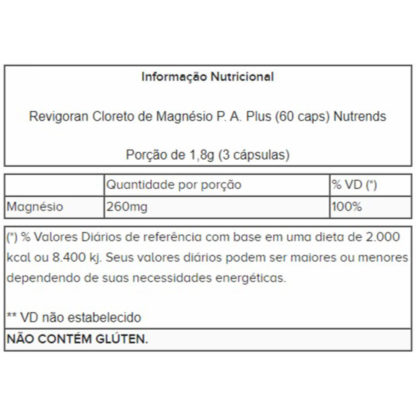 Revigoran Cloreto de Magnésio P. A. (60 caps) Nutrends tabela nutricional
