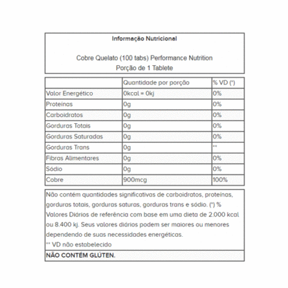 Cobre Quelato (100 tabs) Performance Nutrition