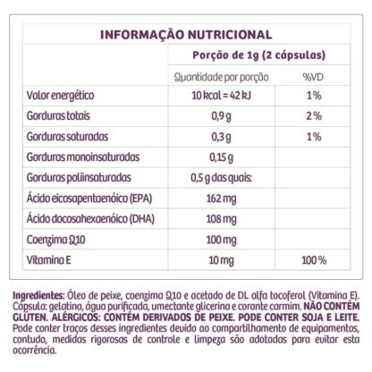 Coenzima Q10 + Omega 3 (60 caps) Sanavita Tabela Nutricional
