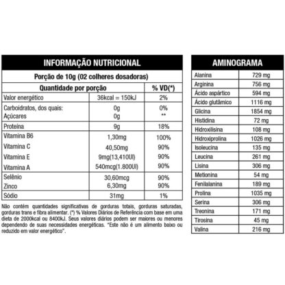 Colágeno Hidrolisado (150g) Tabela Nutricional Nutrata