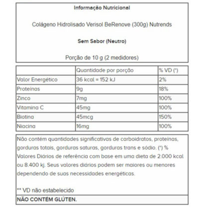 Colágeno Hidrolisado Verisol BeRenove (300g) Nutrends tabela nutricional