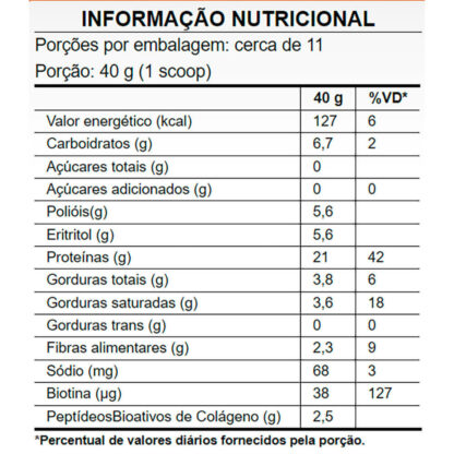 Colágeno Protein Refil (450g) Puravida Abacaxi + Hortelã Tabela
