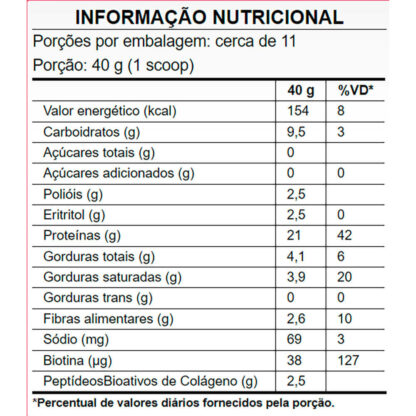 Colágeno Protein Refil (450g) Puravida Frutas Vermelhas Tabela