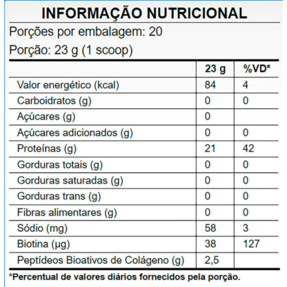 Colágeno Protein Refil (450g) Puravida Natural Tabela