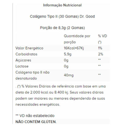 Colágeno Tipo II (30 Gomas) Tabela Nutricional Dr. Good
