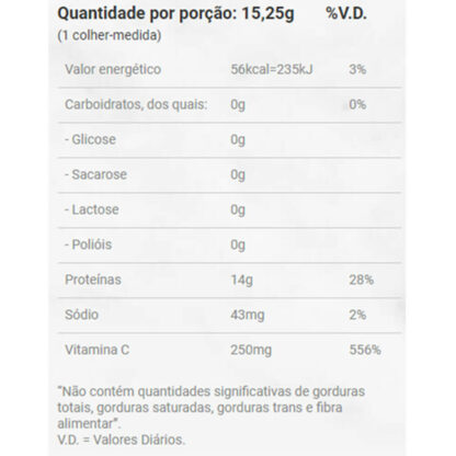 Collagen Essential Protein (457g) Essential Nutrition Tabela