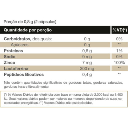 Colosfort Lactoferrin Plus (30 Caps) Vitafor Tabela