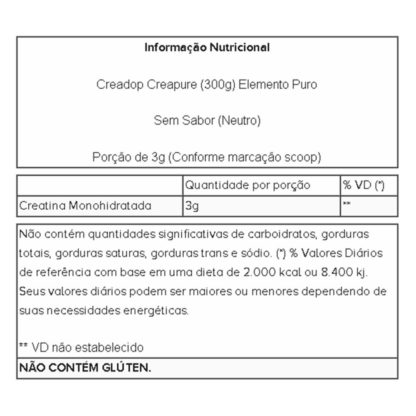 Creadop Creapure (300g) Tabela Nutricional Elemento Puro