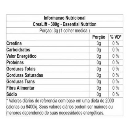 CreaLift Creapure (300g) Tabela Nutricional Essential Nutrition
