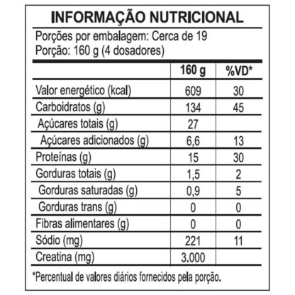 Creamass Hipercalórico 3kg Integralmédica Baunilha Tabela Nutricional