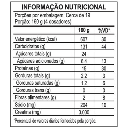 Creamass Hipercalórico 3kg Integralmédica Chocolate Tabela Nutricional