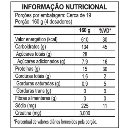 Creamass Hipercalórico 3kg Integralmédica Cookies Cream Tabela Nutricional