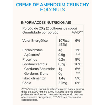 Creme de Amendoim Crunchy (150g) Tabela Nutricional +Mu