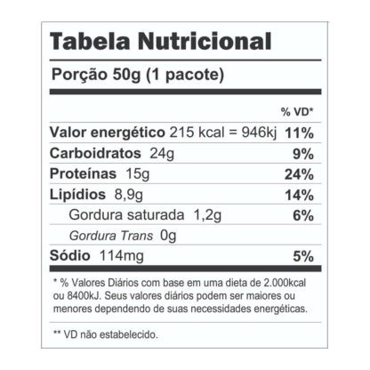 Crispy Protein Salgadinho Proteico 50g Shark Pro Tabela Nutricional