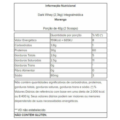 Dark Whey (2,3kg) Integralmédica Tabela Morango