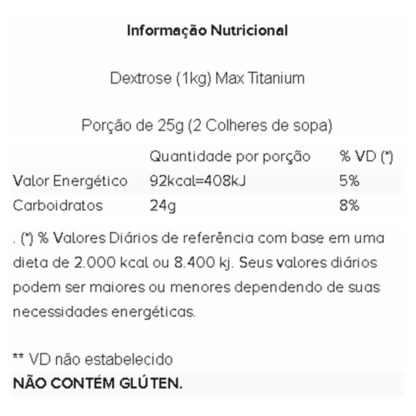 dextrose-1kg-tabela-nutricional-max-titanium