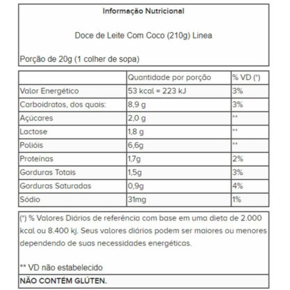 Doce de Leite Com Coco (210g) Linea tabela nutricional