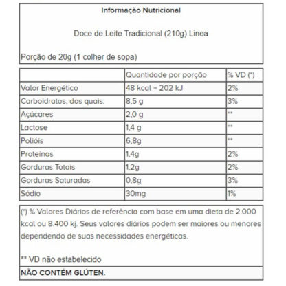 Doce de Leite Tradicional (210g) Linea tabela nutricional