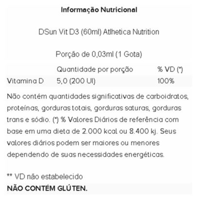 dsun-vit-d3-60ml-tabela-nutricional-atlhetica-nutrition