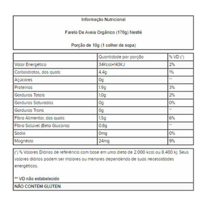 Farelo De Aveia Orgânico e Sem Glúten (170g) Tabela Nutricional Nestlé