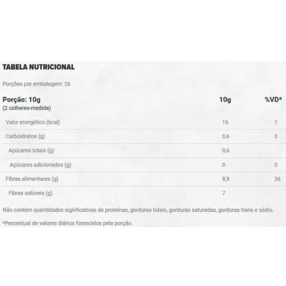 Fiberlift (260g) Essential Nutrition Tabela